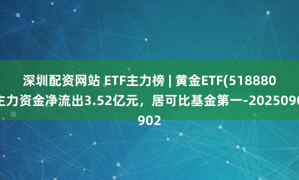 深圳配资网站 ETF主力榜 | 黄金ETF(518880)主力资金净流出3.52亿元，居可比基金第一-20250902