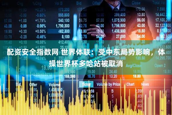 配资安全指数网 世界体联：受中东局势影响，体操世界杯多哈站被取消